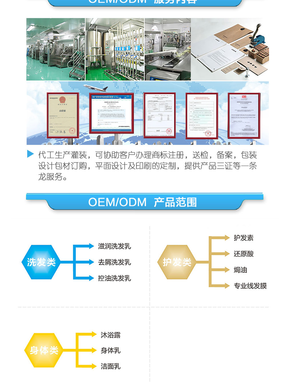 高緹雅頭發(fā)水光針代加工服務 專業(yè)OEM/ODM洗發(fā)露生產(chǎn)解決方案