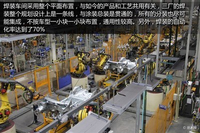 探訪神龍汽車武漢三工廠 揭秘東風標致2008誕生地的智能制造與軟件開發(fā)